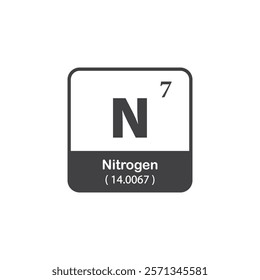 Nitrogen chemical symbol flat icon design