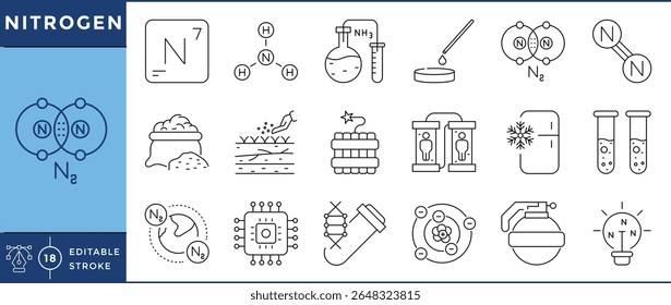 Nitrogen Chemistry and Scientific Use Line Icons Set | Editable Stroke