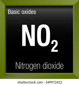 Nitrogen dioxide chemical formula inside a Green square frame with black background