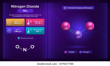 Nitrogen Dioxide Properties and Chemical Compound Structure