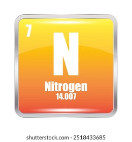 Icono de elemento de nitrógeno. Número atómico siete. Masa atómica 14.007. Símbolo cuadrado.