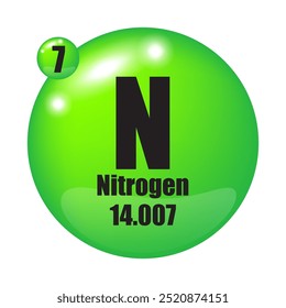 Icono de elemento de nitrógeno. Número atómico 7. Masa atómica 14.007. Forma esférica verde.