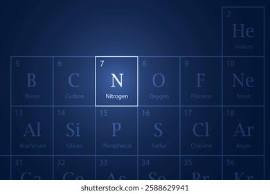 Nitrogen highlighted element in periodic table with glowing effect