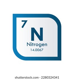 nitrogen icon set. vector template illustration  for web design