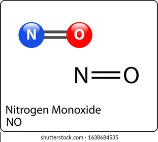 nitrogen monoxide Molecule Structure ball and stick