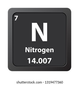 Nitrogen	N chemical element icon. The chemical element of the periodic table. Sign with atomic number. 