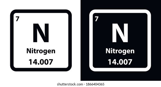 Nitrogen	N chemical element icon. The chemical element of the periodic table. Sign with atomic number. 