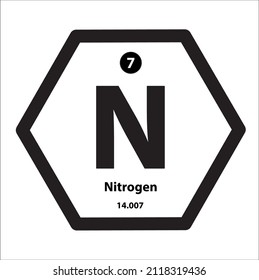 Nitrogen (N) chemical element icon hexagon shape black border white background. It is a chemical element on the periodic table with symbol N and atomic number 7. ​It is important mineral in science.