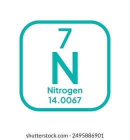 Nitrogen N chemical element icon. The chemical element of the periodic table. Sign with atomic number.