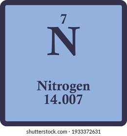 Nitrogen N Non reactive metal Chemical Element vector illustration diagram, with atomic number and mass. Simple outline design for education, lab, science class.
