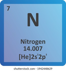 Nitrogen N Non reactive metal Chemical Element vector illustration diagram, with atomic number, mass and electron configuration. Simple flat gradient design for education, lab, science class.
