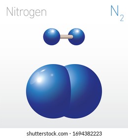 Nitrogen N2 Structural Chemical Formula and Molecule Model. Chemistry Education Vector Illustration