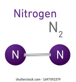 Nitrogen N2 Structural Chemical Formula Model