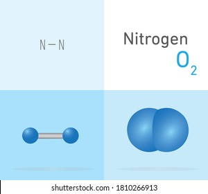 25,038 Nitrogen molecule Images, Stock Photos & Vectors | Shutterstock