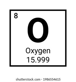 Nitrogen periodic element icon. Chemical symbol nitrogen vector sign atom element