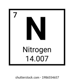 7,672 Nitrogen symbol Images, Stock Photos & Vectors | Shutterstock