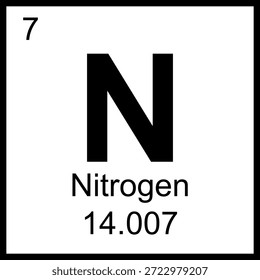 Símbolo de química do elemento da tabela periódica de nitrogênio. Ícone de gás átomo de nitrogênio vetorial