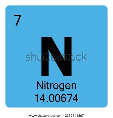 Nitrogen periodic table icon. illustration graphic of Nitrogen periodic table
