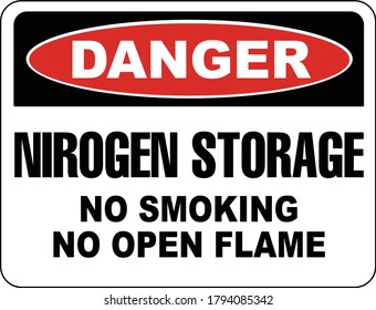 Nitrogen Storage No Smoking Sign