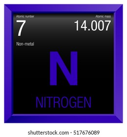 Nitrogen symbol. Element number 7 of the Periodic Table of the Elements - Chemistry - Violet frame with black background