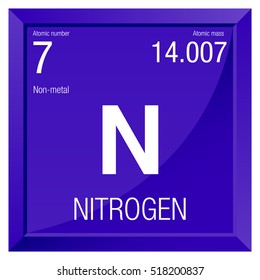 Nitrogen symbol. Element number 7 of the Periodic Table of the Elements - Chemistry - Square frame with violet background