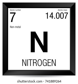 Nitrogen symbol. Element number 7 of the Periodic Table of the Elements - Chemistry - Black square frame with white background