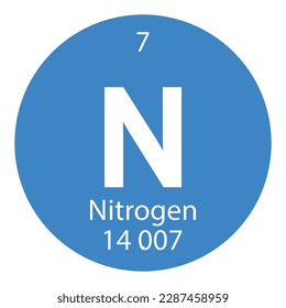 nitrogen symbol vector illustration design