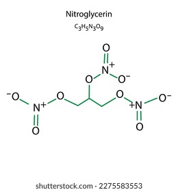 Nitroglyzerin-Formel. Bio-Lebensmittel. Vektorgrafik.