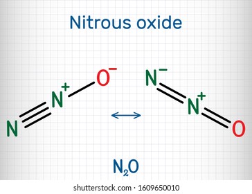 Nitrous oxide, "laughing gas", N2O molecule. It is used such as a pharmacologic agent to produce anesthesia, a food additive as a propellant. Sheet of paper in a cage. Vector illustration