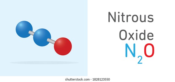 N2o Images, Stock Photos & Vectors | Shutterstock