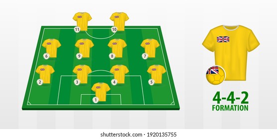 Niue National Football Team Formation on Football Field. Half green field with soccer jerseys of Niue team.