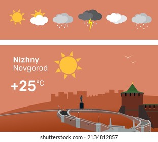 plantilla de pronóstico del tiempo de nizhny novgorod. perfecto como salvapantallas meteorológicas.
nizhny novgorod kremlin y chkalov stairs