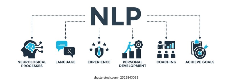NLP banner web icon vector illustration concept for Neuro-linguistic programming with icon of neurological process, language, experience, personal development, coaching, and achieve goal 
