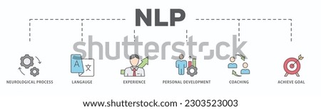 NLP banner web icon vector illustration concept for Neuro-linguistic programming with icon of neurological process, langauge, experience, personal development, coaching, and achieve goal
