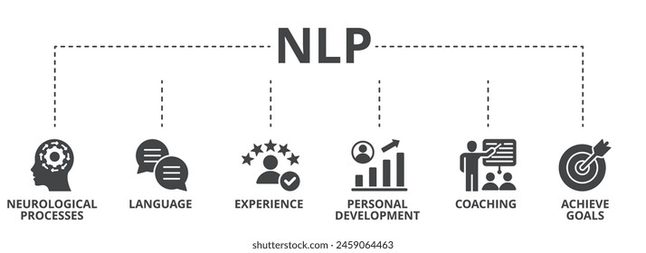 NLP concept icon illustration contain neurological processes, language, experience, personal development, coaching and achieve goals.