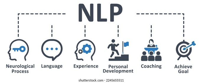 NLP icon - vector illustration . nlo, neurological, process, language, experience, personal, development, coaching, goal, infographic, template, presentation, concept, banner, icon set, icons .