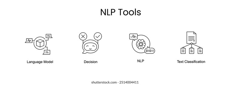 Ícones NLP. Ícone Modelo de Idioma. Classificação do Texto. Decisão Ai. Ícone de traçado editável de vetor.