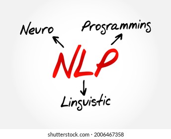 NLP - Acrónimo de programación lingüística neuro, fondo conceptual