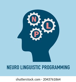 NLP or Neuro linguistic programming concept vector illustration. Personal development processing.