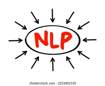 NLP Neuro-Linguistic Programming - psychological approach that involves analyzing strategies and applying them to reach a personal goal, acronym text concept with arrows