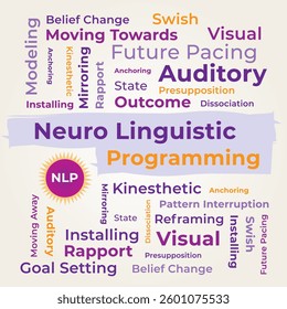 NLP Word Cloud, Techniques and Tools for Coaching, Vector Illustration