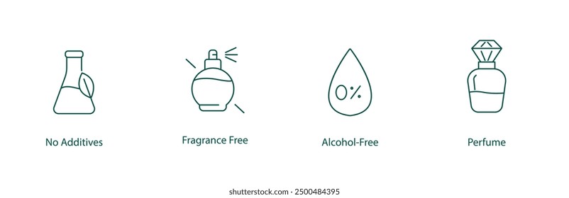 No Additives, Fragrance-Free, Alcohol, Perfume Vector Icon Set