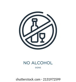 no alcohol thin line icon. alcohol, no linear icons from signs concept isolated outline sign. Vector illustration symbol element for web design and apps.