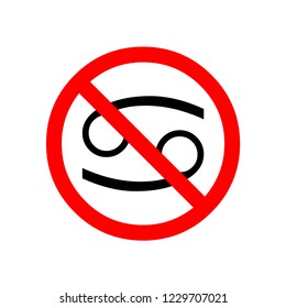 no, ban, stop Cancer zodiac symbol vector, circle hand painted horoscope sign. Astrological icon isolated. Cancer astrology zodiac sign clip art on white background.