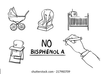 No to Bisphenol A, BPA.  vector whiteboard drawings of things that may contain BPA.  stroller, car seat, bed,  cot, seat.