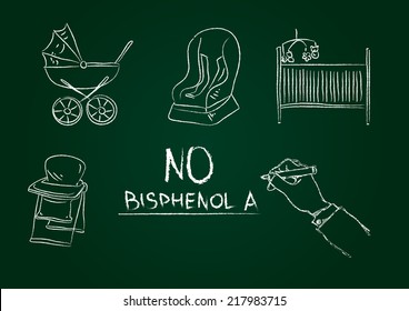 No to Bisphenol A, BPA.  vector chalkboard drawings of things that may contain BPA.  bath, pacifier, rattle, milk bottle. stroller, car seat, bed,  cot, seat.