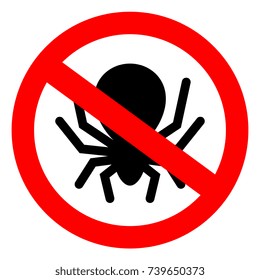 No bugs vector sign isolated on white background