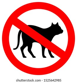 No cats vector sign on white background