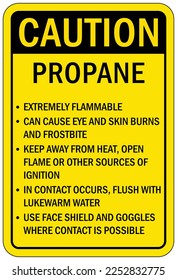 No chemical storage sign and labels
