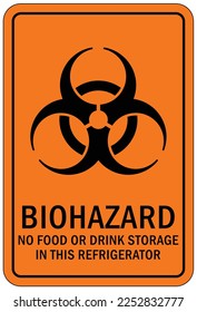 No chemical storage sign and labels